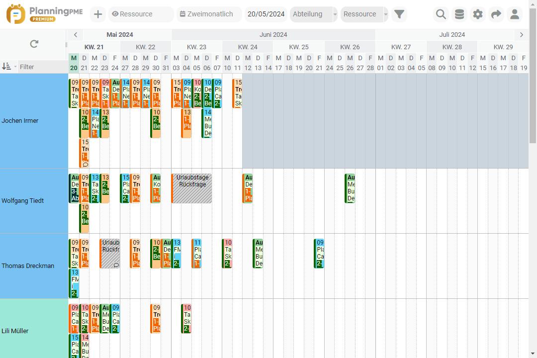 Visualisierung des Arbeitsvertrags auf der Planung